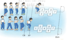 Giáo án Giáo dục thể chất lớp 3 Kết nối tri thức Bài 2: Biến đổi đội hình từ một hàng ngang thành hai, ba hàng ngang và ngược lại
