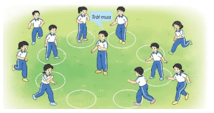 Giáo án Giáo dục thể chất lớp 3 Kết nối tri thức Bài 3: Bài tập phối hợp di chuyển vượt qua chướng ngại vật trên địa hình