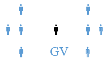 Giáo án Giáo dục thể chất lớp 3 Kết nối tri thức Bài 3: Bài tập phối hợp di chuyển vượt qua chướng ngại vật trên địa hình