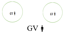 Giáo án Giáo dục thể chất lớp 3 Kết nối tri thức Bài 3: Biến đổi đội hình từ một vòng tròn thành hai vòng tròn và ngược lại