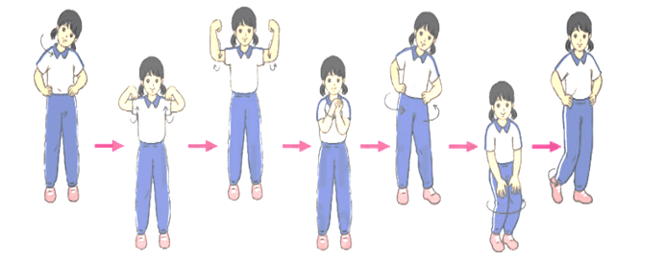 Giáo án Giáo dục thể chất lớp 4 Kết nối tri thức Bài 1: Đi đều vòng bên phải Kết nối tri thức