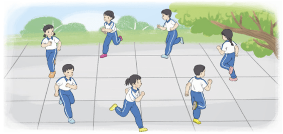 Giáo án Giáo dục thể chất lớp 4 Kết nối tri thức Bài 1: Đi đều vòng bên phải Kết nối tri thức