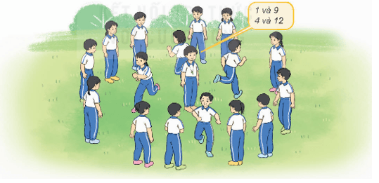 Giáo án Giáo dục thể chất lớp 4 Kết nối tri thức Bài 3: Động tác nhảy, động tác điều hòa với vòng Kết nối tri thức