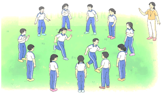 Giáo án Giáo dục thể chất lớp 5 Kết nối tri thức Bài 3: Động tác nhảy, động tác điều hoà với gậy 