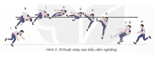 Giáo án GDTC 9 Kết nối tri thức Bài 1: Kĩ thuật giậm nhảy và chạy đà kết hợp giậm nhảy