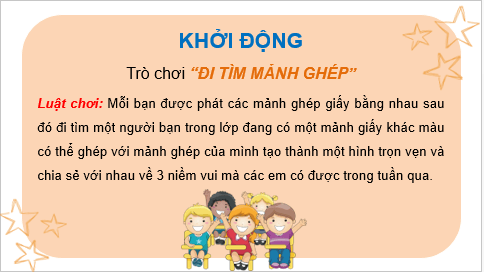 Giáo án điện tử HĐTN 7 Kết nối tri thức Bài 1: Giao tiếp, ứng xử có văn hóa và tôn trọng sự khác biệt | PPT Hoạt động trải nghiệm 7