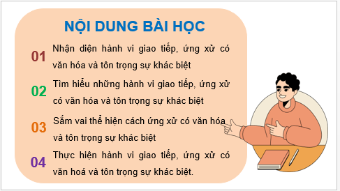 Giáo án điện tử HĐTN 7 Kết nối tri thức Bài 1: Giao tiếp, ứng xử có văn hóa và tôn trọng sự khác biệt | PPT Hoạt động trải nghiệm 7