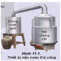 Giáo án Hóa học 11 Kết nối tri thức Bài 11: Phương pháp tách biệt và tinh chế hợp chất hữu cơ