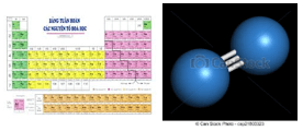 Giáo án Hóa học 11 Kết nối tri thức Bài 4: Nitrogen