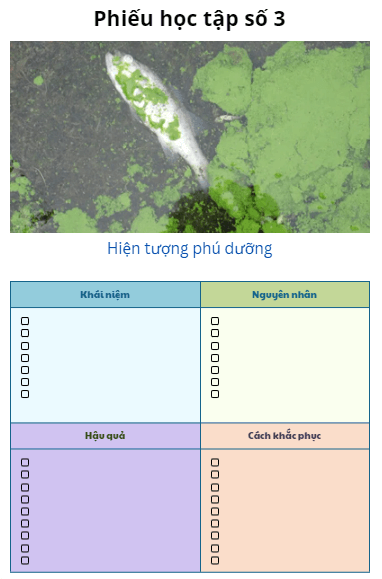 Giáo án Hóa học 11 Chân trời sáng tạo Bài 5: Một số hợp chất với oxygen của nitrogen