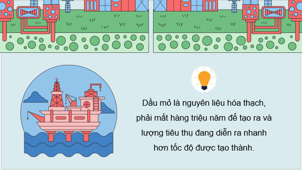 Giáo án điện tử Chuyên đề Hóa 11 Kết nối tri thức Bài 7: Nguồn gốc dầu mỏ. Thành phần và phân loại dầu mỏ | PPT Chuyên đề Hóa học 11