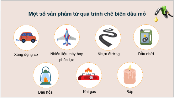 Giáo án điện tử Chuyên đề Hóa 11 Kết nối tri thức Bài 8: Chế biến dầu mỏ | PPT Chuyên đề Hóa học 11