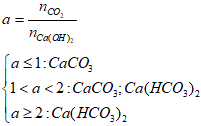 Giáo án Hóa học 12 Bài 26: Kim loại kiềm thổ (tiết 2, 3) mới nhất