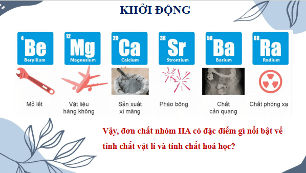 Giáo án điện tử Hóa 12 Kết nối Bài 25: Nguyên tố nhóm IIA | PPT Hóa học 12 Kết nối tri thức