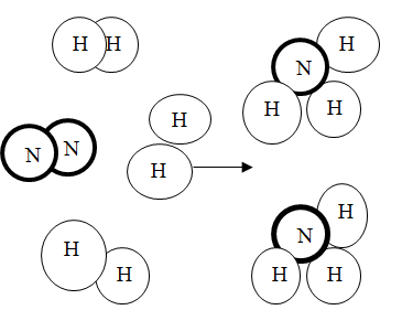 Giáo án Hóa học 8 Bài 17: Bài luyện tập 3 mới nhất