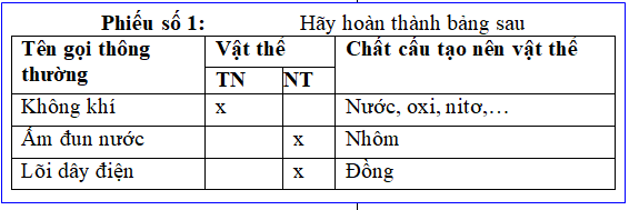 Giáo án Hóa học 8 Bài 2: Chất mới nhất