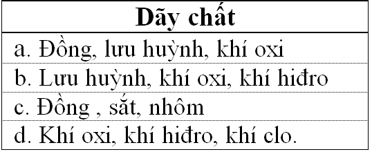 Giáo án Hóa học 8 Bài 6: Đơn chất và hợp chất - Phân tử mới nhất