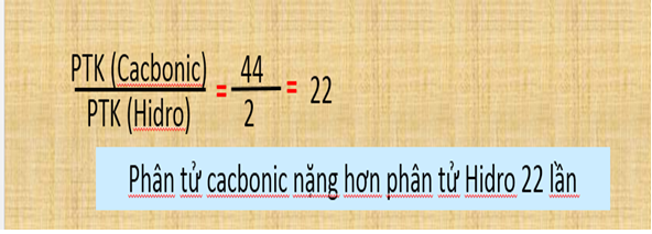 Giáo án Hóa học 8 Bài 6: Đơn chất và hợp chất - Phân tử mới nhất (tiết 2)