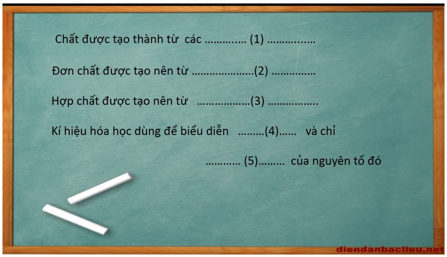 Giáo án Hóa học 8 Bài 9: Công thức hóa học mới nhất