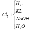 Giáo án Hóa học 9 Bài 32: Luyện tập chương 3: Phi kim - Sơ lược về bảng tuần hoàn các nguyên tố hóa học mới nhất