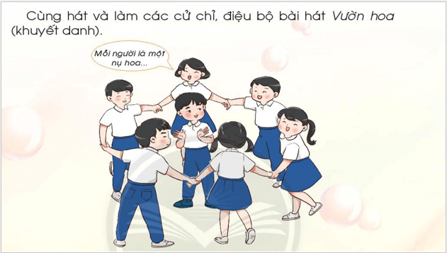 Giáo án điện tử HĐTN lớp 1 Chân trời sáng tạo Tuần 1 (Chủ đề 1) | PPT Hoạt động trải nghiệm lớp 1