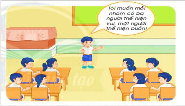 Giáo án điện tử HĐTN lớp 1 Chân trời sáng tạo Tuần 2 (Chủ đề 6) | PPT Hoạt động trải nghiệm lớp 1