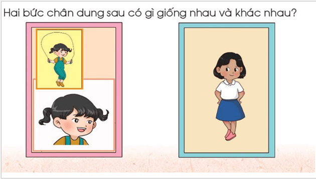 Giáo án điện tử HĐTN lớp 1 Chân trời sáng tạo Tuần 3 (Chủ đề 1) | PPT Hoạt động trải nghiệm lớp 1