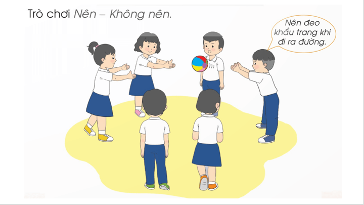 Giáo án điện tử HĐTN lớp 1 Chân trời sáng tạo Tuần 3 (Chủ đề 2) | PPT Hoạt động trải nghiệm lớp 1