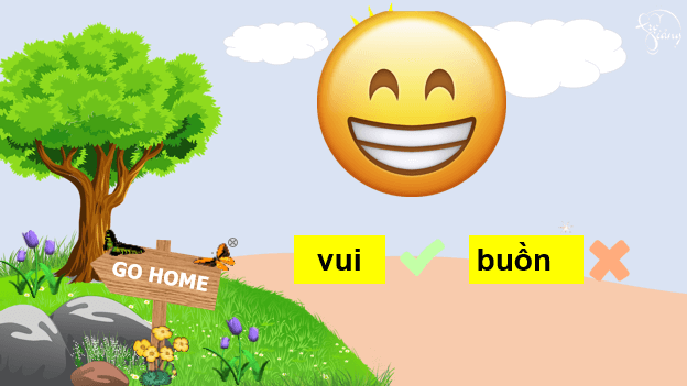 Giáo án điện tử HĐTN lớp 1 Chân trời sáng tạo Tuần 3 (Chủ đề 6) | PPT Hoạt động trải nghiệm lớp 1