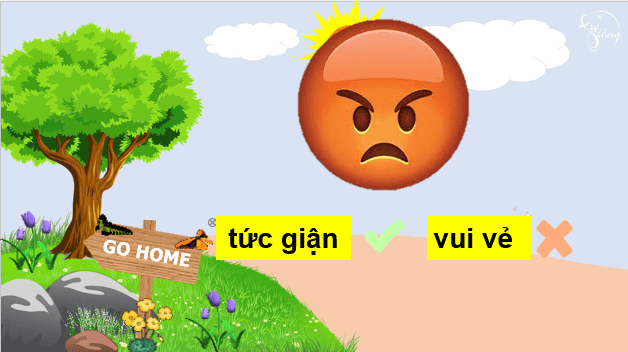 Giáo án điện tử HĐTN lớp 1 Chân trời sáng tạo Tuần 3 (Chủ đề 6) | PPT Hoạt động trải nghiệm lớp 1