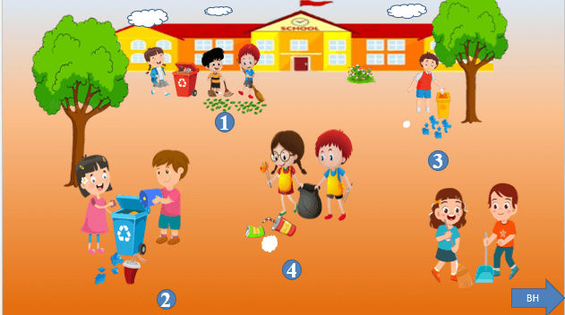 Giáo án điện tử HĐTN lớp 1 Chân trời sáng tạo Tuần 4 và Tuần 5 (Chủ đề 8) | PPT Hoạt động trải nghiệm lớp 1