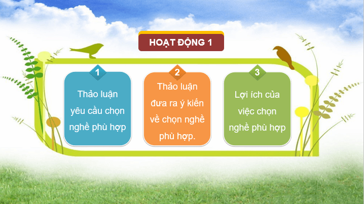 Giáo án điện tử HĐTN 10 Kết nối tri thức Chủ đề 10: Hiểu bản thân để chọn nghề phù hợp | PPT Hoạt động trải nghiệm 10