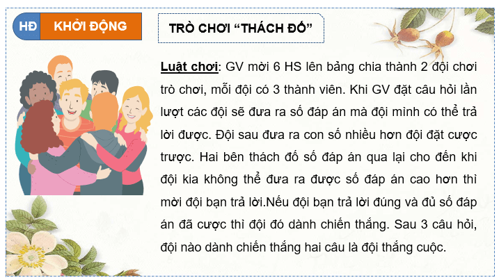 Giáo án điện tử HĐTN 10 Kết nối tri thức Chủ đề 11: Lập kế hoạch học tập, rèn luyện theo định hướng nghề nghiệp | PPT Hoạt động trải nghiệm 10