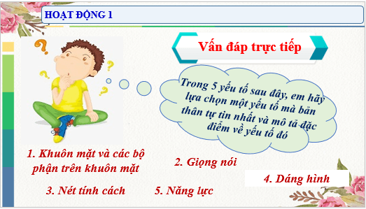 Giáo án điện tử HĐTN 11 Chân trời sáng tạo Chủ đề 2: Tự tin và thích ứng với sự thay đổi | PPT Hoạt động trải nghiệm 11