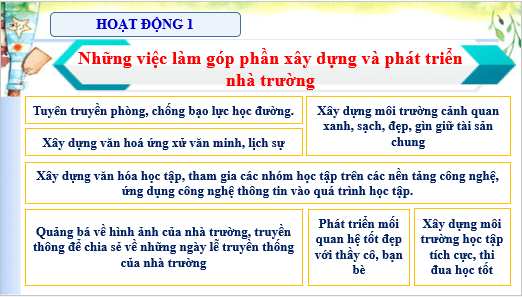 Giáo án điện tử HĐTN 11 Chân trời sáng tạo Chủ đề 3: Góp phần xây dựng và phát triển nhà trường | PPT Hoạt động trải nghiệm 11