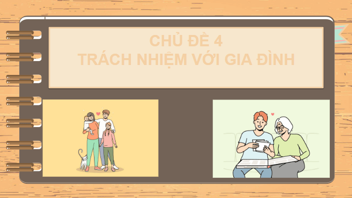 Giáo án điện tử HĐTN 11 Kết nối tri thức Chủ đề 4: Trách nhiệm với gia đình | PPT Hoạt động trải nghiệm 11