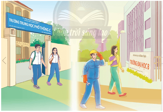 Giáo án HĐTN 12 Chân trời sáng tạo Chủ đề 8: Sẵn sàng học tập và lao động | Giáo án Hoạt động trải nghiệm 12