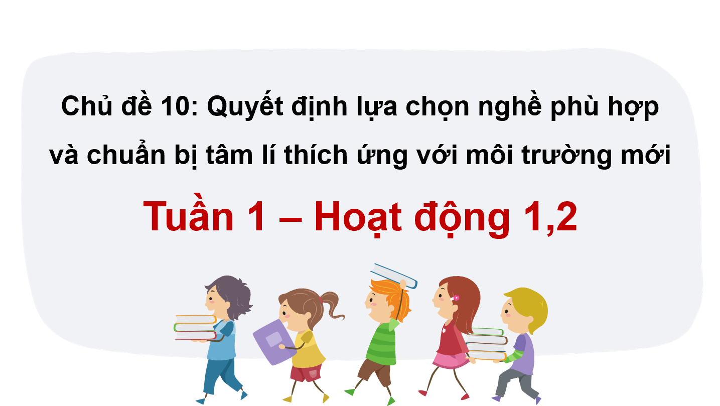 Giáo án điện tử HĐTN 12 Kết nối tri thức Chủ đề 10: Quyết định lựa chọn nghề phù hợp và chuẩn bị tâm lí thích ứng với môi trường mới | PPT Hoạt động trải nghiệm 12