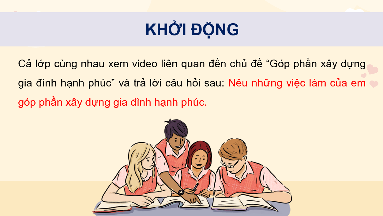 Giáo án điện tử HĐTN 12 Kết nối tri thức Chủ đề 4: Trách nhiệm với gia đình | PPT Hoạt động trải nghiệm 12