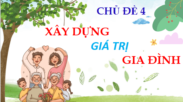 Giáo án điện tử HĐTN 12 Chân trời sáng tạo Chủ đề 4: Xây dựng giá trị gia đình | PPT Hoạt động trải nghiệm 12