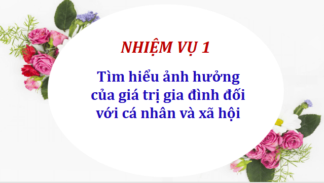 Giáo án điện tử HĐTN 12 Chân trời sáng tạo Chủ đề 4: Xây dựng giá trị gia đình | PPT Hoạt động trải nghiệm 12