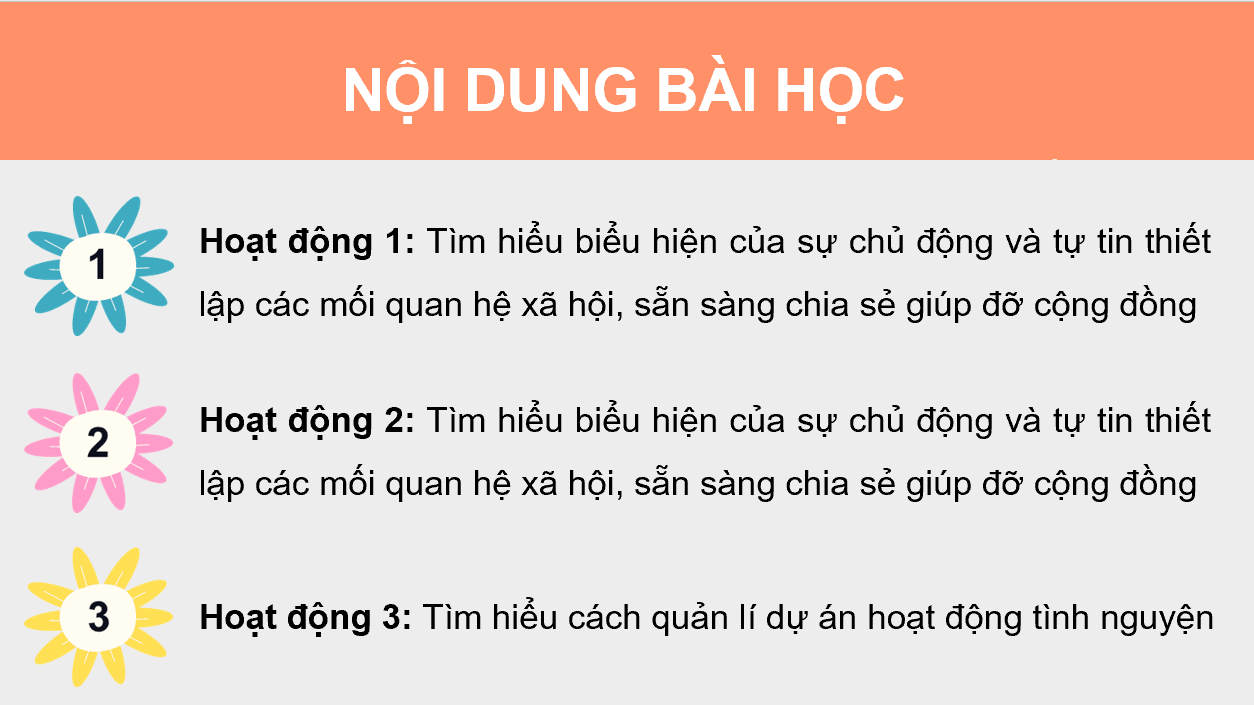 Giáo án điện tử HĐTN 12 Kết nối tri thức Chủ đề 5: Xây dựng cộng đồng | PPT Hoạt động trải nghiệm 12