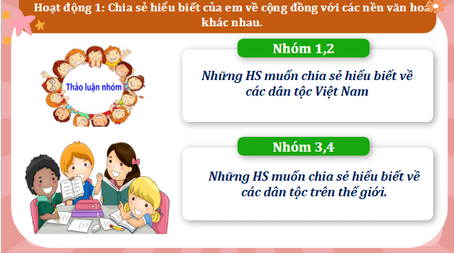 Giáo án điện tử HĐTN 12 Chân trời sáng tạo Chủ đề 6: Tham gia xây dựng và phát triển cộng đồng | PPT Hoạt động trải nghiệm 12
