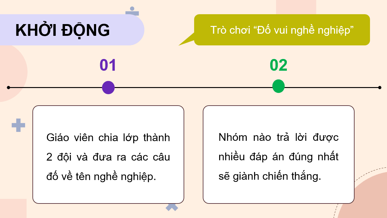 Giáo án điện tử HĐTN 12 Kết nối tri thức Chủ đề 8: Nghề nghiệp và những yêu cầu với người lao động trong xã hội hiện đại | PPT Hoạt động trải nghiệm 12