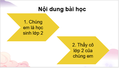Giáo án điện tử HĐTN lớp 2 Cánh diều Tuần 2 | PPT Hoạt động trải nghiệm lớp 2