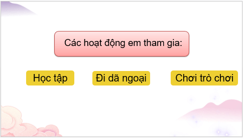 Giáo án điện tử HĐTN lớp 2 Cánh diều Tuần 2 | PPT Hoạt động trải nghiệm lớp 2