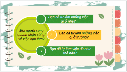 Giáo án điện tử HĐTN lớp 2 Cánh diều Tuần 7 | PPT Hoạt động trải nghiệm lớp 2