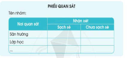 Giáo án Hoạt động trải nghiệm lớp 2 Tuần 23 Cánh diều (ảnh 1)