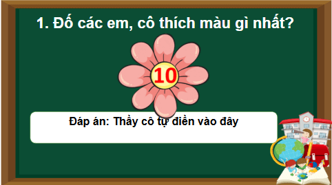 Giáo án điện tử HĐTN lớp 3 Kết nối tri thức Tuần 12 | PPT Hoạt động trải nghiệm lớp 3