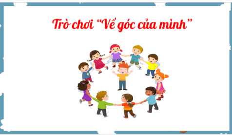 Giáo án điện tử HĐTN lớp 3 Kết nối tri thức Tuần 14 | PPT Hoạt động trải nghiệm lớp 3
